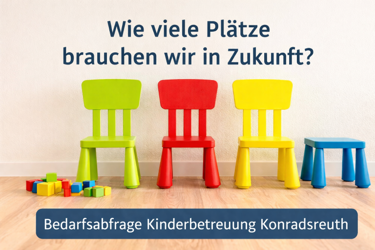 Bedarfsabfrage